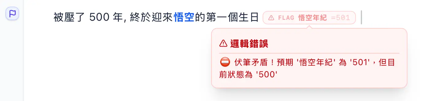 逻辑闸