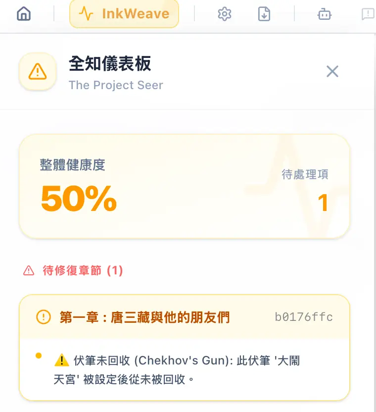 逻辑闸