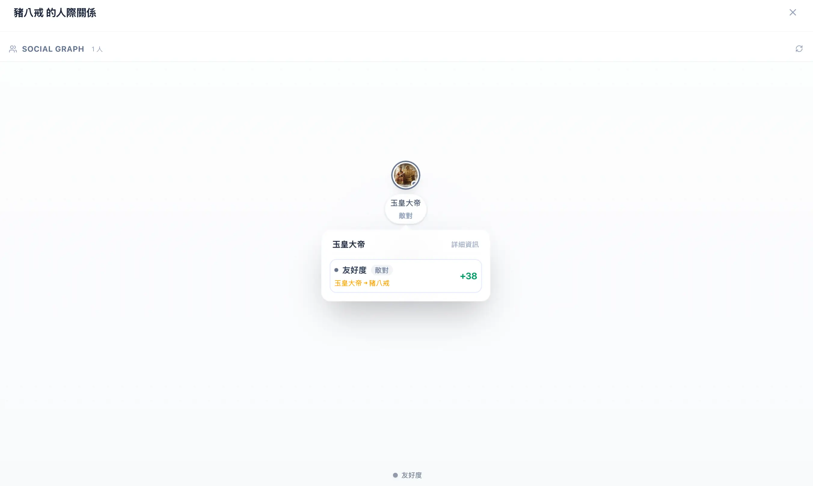 关系与状态